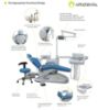 Picture of Appledental The First Chair Of Dentist's Clinic Model A001