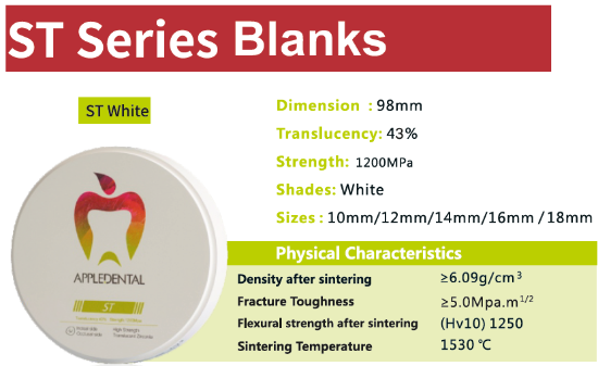 Picture of Appledental ST-White Ф98