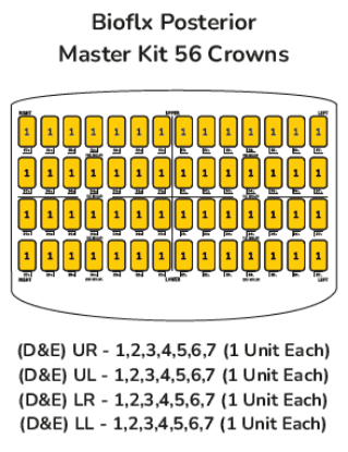 Picture of Bioflx Posterior Master Kit 56 Crowns