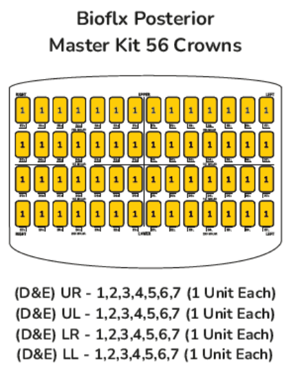 Picture of Bioflx Posterior Master Kit 56 Crowns