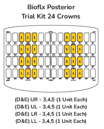 Picture of Bioflx Posterior Trial Kit 24 Crowns