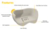 Picture of Permanenant Molars Starter Kit - Contains 16 Crowns