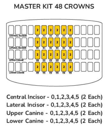 Picture of Anterior Master Kit 48 Crowns