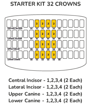 Picture of Anterior Starter Kit 32 Crowns