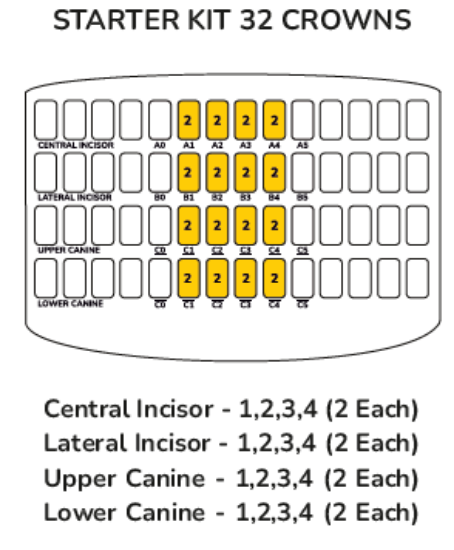 Picture of Anterior Starter Kit 32 Crowns