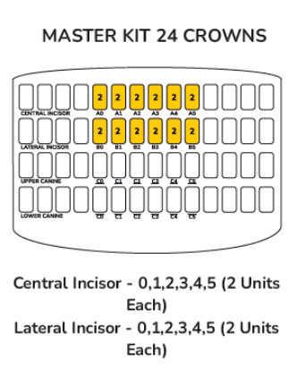 Picture of Anterior Kit - Incisors Master Kit 24 Crowns  