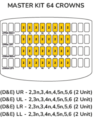 Picture of Posterior Master Kit 64 Crowns