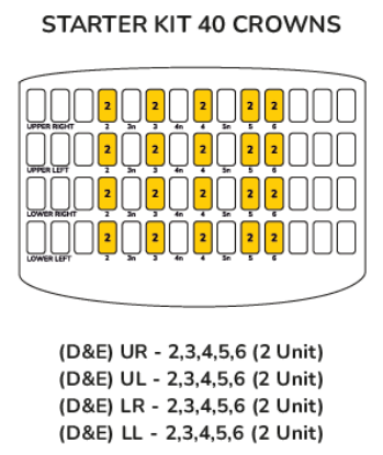 Picture of Posterior Starter Kit  40 Crowns  