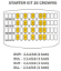 Picture of Posterior First Molar - Starter Kit 20 Crowns 