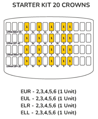 Picture of Posterior Second Molar - Starter Kit 20 Crowns 