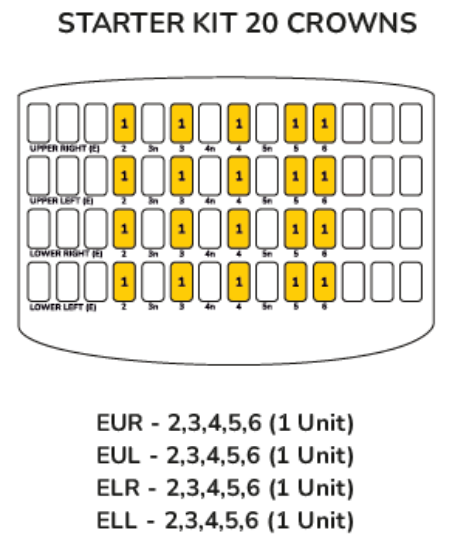 Picture of Posterior Second Molar - Starter Kit 20 Crowns 