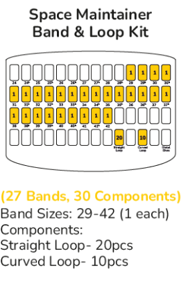 Picture of Space Maintainer Band & Loop Kit