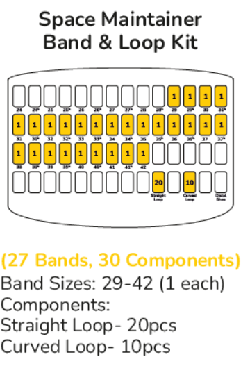 Picture of Space Maintainer Band & Loop Kit